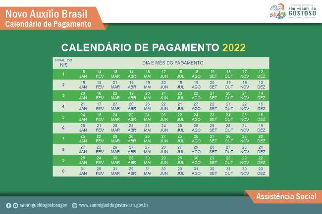 GOVERNO DIVULGA CALENDÁRIO DO AUXÍLIO BRASIL 2023 OFICIAL - VEJA